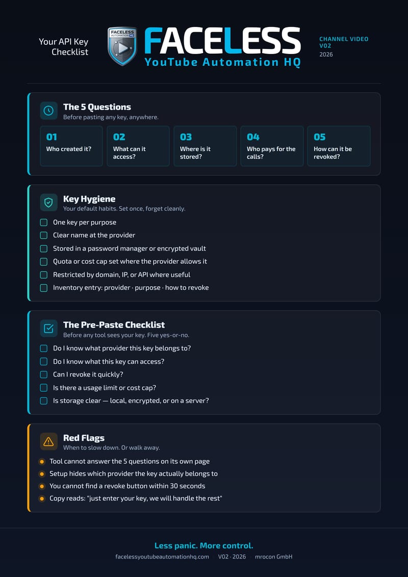 API Key Checklist Preview