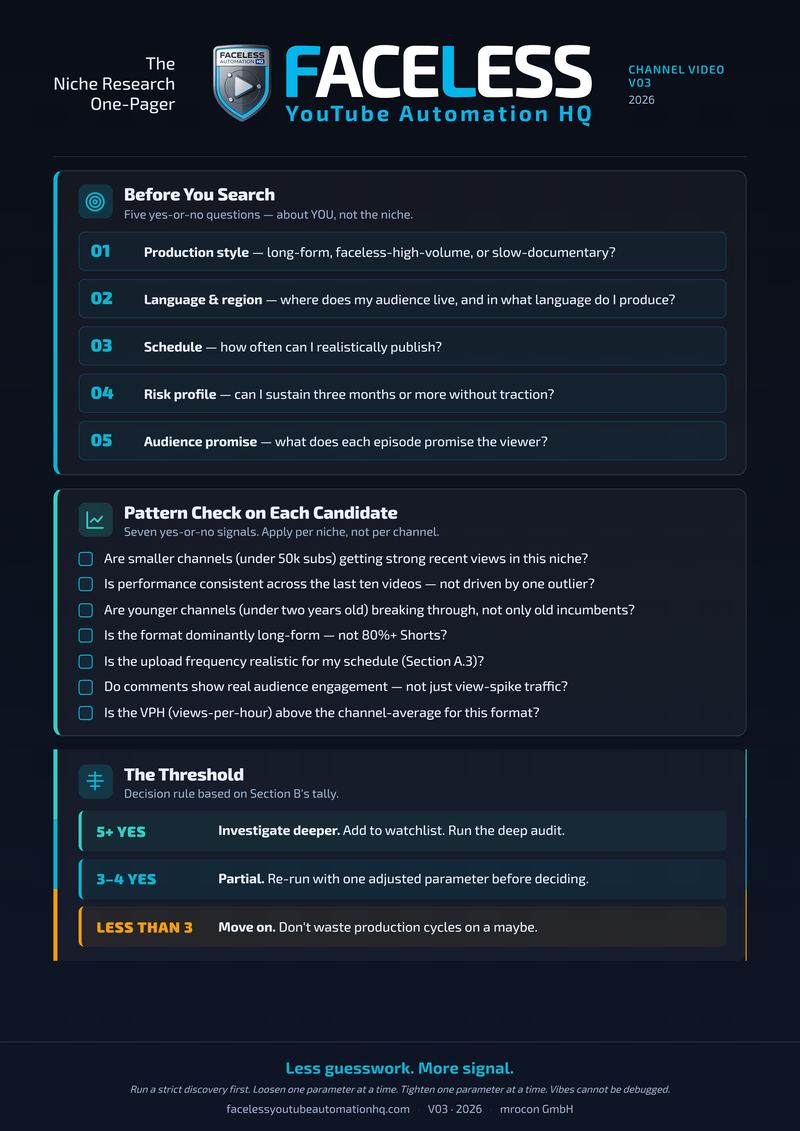 Niche Research One-Pager Preview