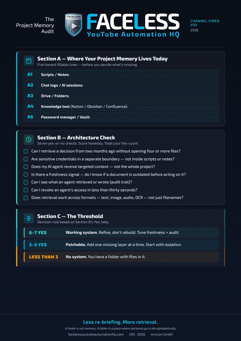 Project Memory Audit Preview
